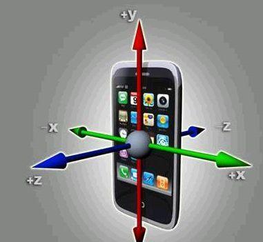 關(guān)于手機傳感器,這篇必不可少